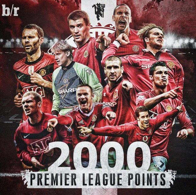 球突破上的 球突破上的